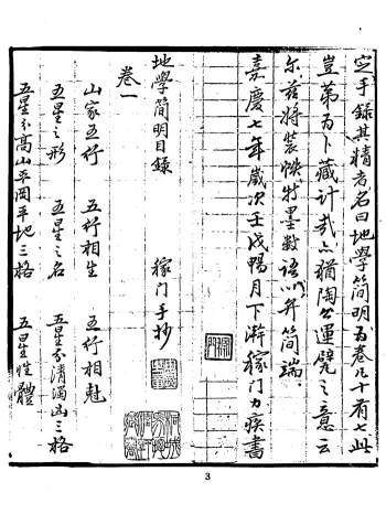 《地学简明十七卷》清代民间风水堪舆抄本558页