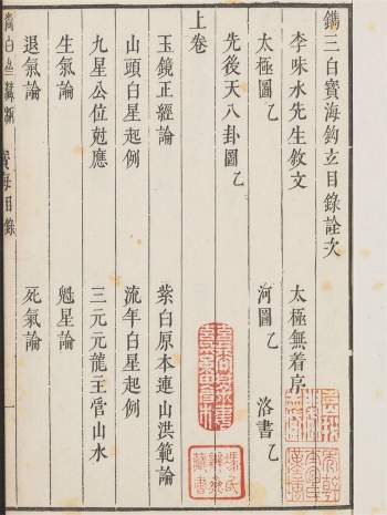 古代择吉日玄宫飞星法秘本《三白宝海钩玄3卷》（康熙39年古本）