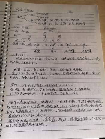 黄传恩《阳宅阴阳法》笔记27页拍照版