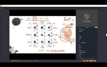 至意《阴盘奇门遁甲》视频9集