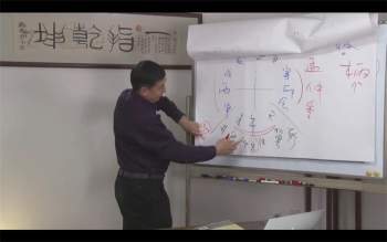 张一指老师2019风水学VIP课程视频41集