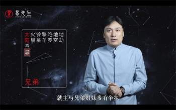 付刚紫微斗数初级入门视频36集