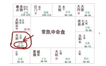 肖贞正紫微斗数初中高级全套课程视频百度网盘分享下载