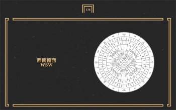 灰灰吠陀风水内部培训视频和资料