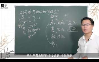 李双林风水学290集视频+音频80集