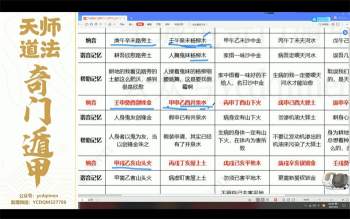 于城道2021奇门预测化解运筹精华网络班24集