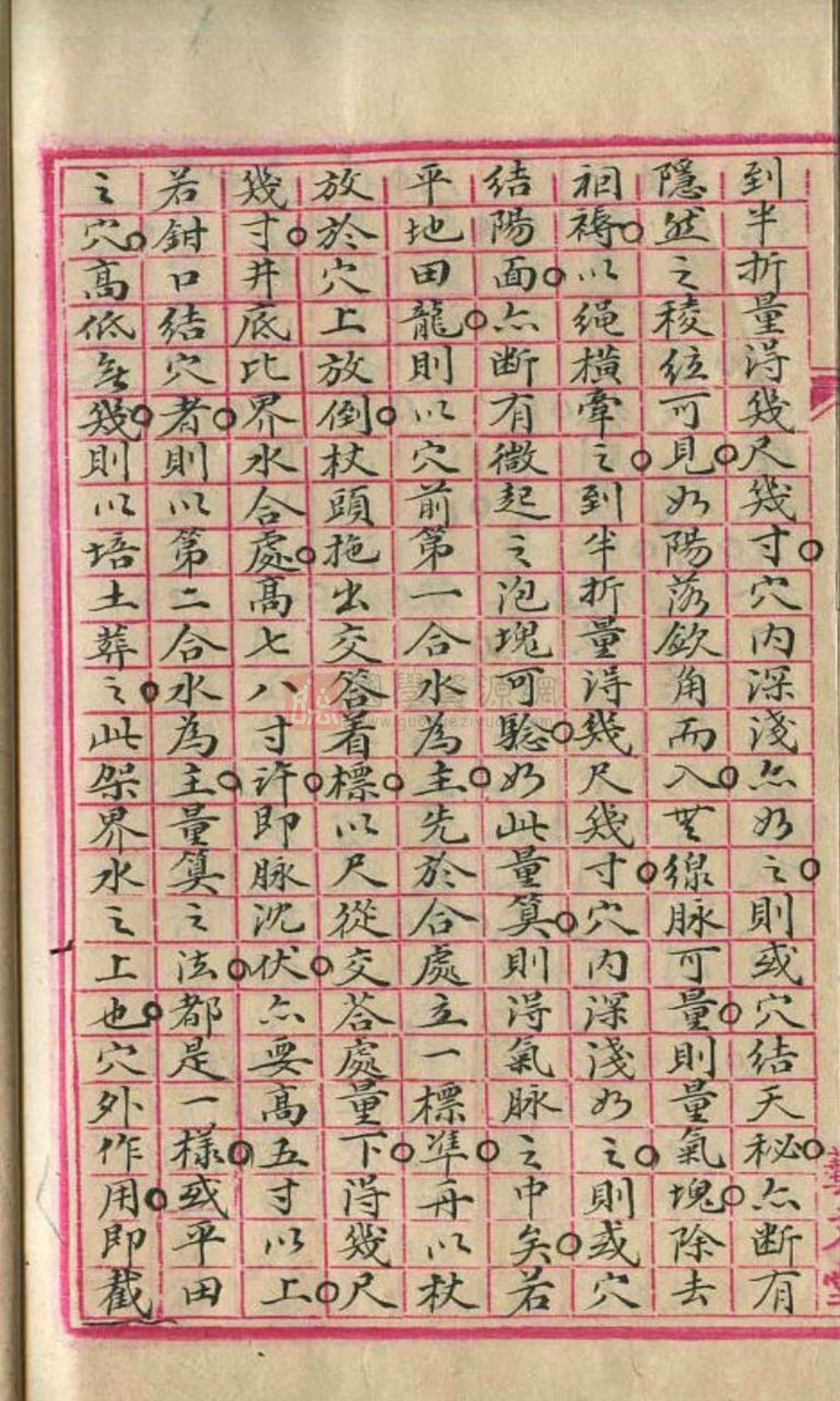 风水类古籍《透山肺腑口诀》李德贞著52页电子版 风水堪舆 第5张-国学资源网