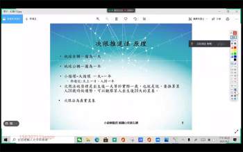 杨国正2021年最新课程古典及现代占星择日班教学课程