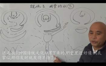 周锦伦《阴宅风水观水秘法祥解》20集