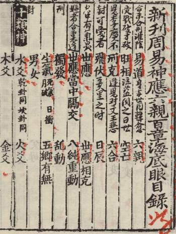 术藏《增注周易神应六亲百章海底眼前集后集》3个版本整理