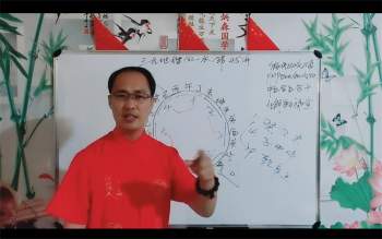 陈炳森三元地理风水与头中尾理气视频60集