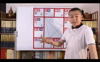 彭心融紫微斗数教学视频30集