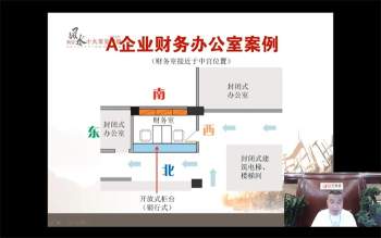 张瀚老师商企风水十大常见问题视频11集