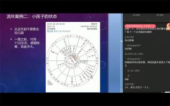 杨国正高徒ZOE古典占星2021年推运课程视频音频文档