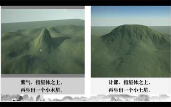 燕翼青囊黄新昌杨公峦头流星赶穴3D风水解析初级视频22集