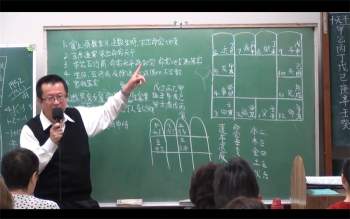 李秉信《紫微斗数敏感组合及特殊格局》视频131集+讲义