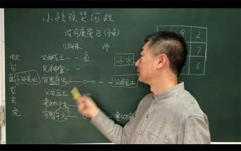 彭心融六爻铜钱的艺术（六爻视频课程初中高级）共76集