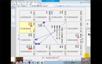 北派泰斗楚天云阔紫微斗数自化高级班课程14.8GB百度网盘