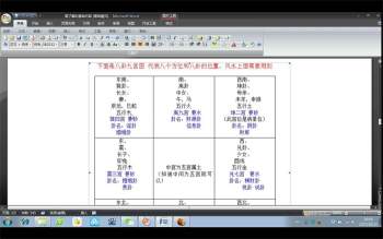 陈益峰金锁玉关风水知识视频教程+文档资料