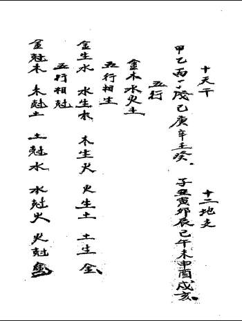 杨曾《正鹄择日》240页PDF电子版