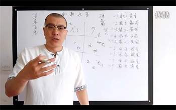 杜云学家居风水自学视频课程32集