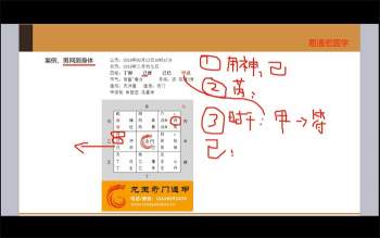 龙玉奇门遁甲初、中级实战课视频28课