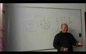 飞龙道人2017年太公奇门带徒培训班视频60集
