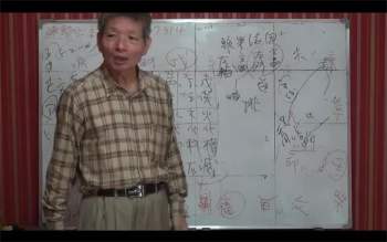 黄天福紫微斗数视频初中高级共20集