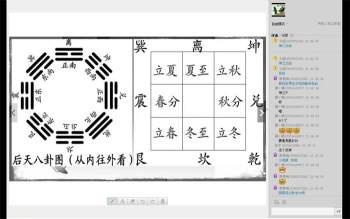 孟令超易学2017培训全套课程视频.易数基础第二期