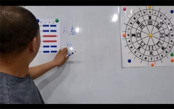 六爻占房宅风水课程直播视频26集