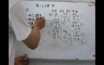 高俊波 奇门遁甲提高班视频10集
