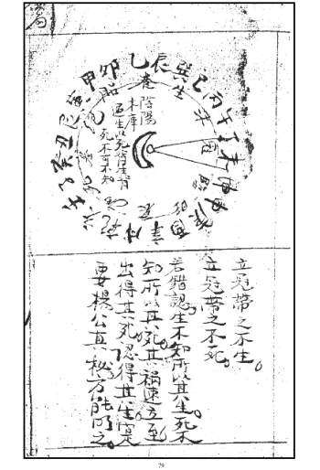 风水古籍《阴宅四大局秘传》（古籍残本页面有缺失）140页