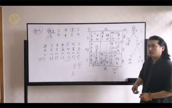 童坤元《奇门遁甲》终生局 一二三阶共11集视频