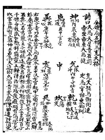 风水堪舆古籍《素书透地龙》88页古本