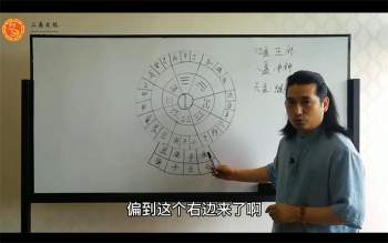 童坤元 罗盘应用讲解视频11集