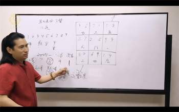 童坤元 家居风水实战班视频课程7集