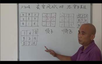 周锦伦 玄空风水视频教学课程31集
