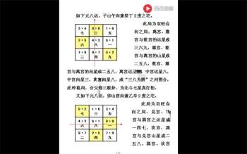 奇易玄空风水基础及实战视频教学课程