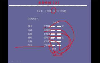 张伟光六爻精品讲座视频180集（缺第167集）