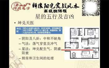 释缘阳宅风水高级班课程视频教程 《阳宅实战风水》20集