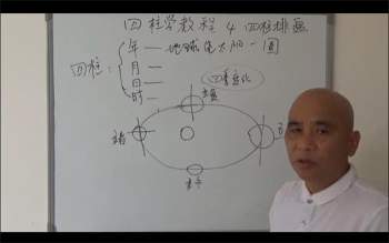 周锦伦四柱八字教学视频28集