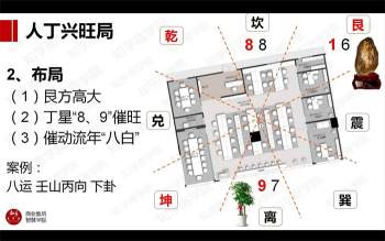 于知孚《企业旺财》视频课程8集
