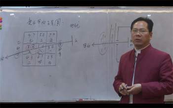 郭福星玄空风水四大局视频讲解4集约9.5小时