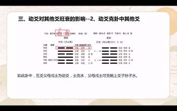 付刚 六爻小白班视频课程17集