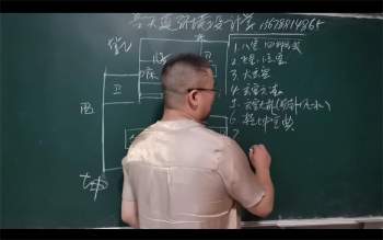 善天道《环境设计学》69集视频课程