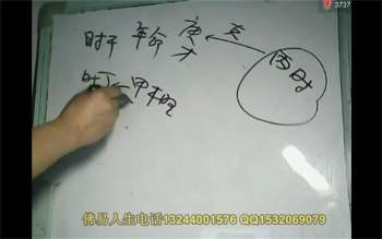 佛易人生2016年阴盘奇门视频课程