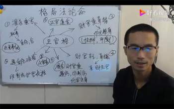 刘方舟 子平格局法核心课程视频