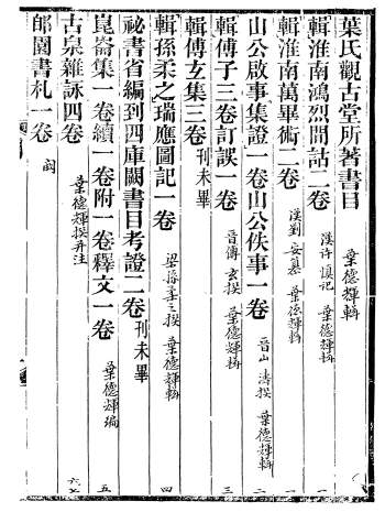 《叶氏观古堂所著书目》叶德辉、长沙叶氏园10册