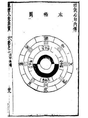 风水类古书《理气心印内传》52页