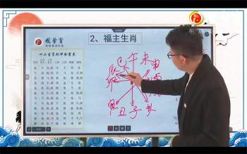 谢幸材《玄机姓名学》视频54集（总时长约9小时）